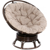 - Papasan Roker D100 ( ,  )