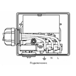    Termica TL 25-6 130, d =1