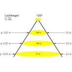         .  Hugo Lahme (VitaLight) 16 , d=270 , 24 , RGBW,  , Rg5 