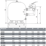    Emaux    S 450, .450  (Opus)