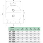       Hayward Artic HCFA791402LVA