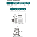     Abletech ST 033 (0.33 , 10 ./)