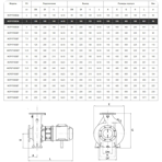     Hayward HCP 17753E7 IE3 (380V, 96 ./) 