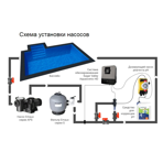     Emaux APS 750P