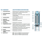  Погружной скважинный насос Pedrollo 4SR 8m 07 F - PD 