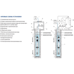 Погружной скважинный насос Pedrollo 4SR 8m 07 F - PD 