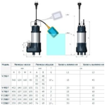    ()  Unipump FEKAPUMP V 250F