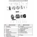     LEO ECH 20-40 (4000 , 600 /, 56,5 )