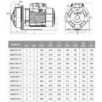     LEO AMSm70/0.37 (370, 80/, -21)