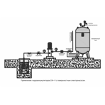   Waterstry CW-V 50 16bar