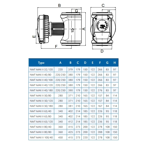    IMP NMT SAN Max II 80/120 F360 (PN6)