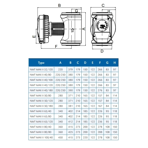    NMT Max II C 100/40 F450 (PN10)