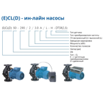    IMP ECLD 65-370/2/7.5A/I-D-2XTT