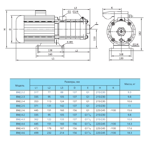     IMP BWJ 4 3R, IE2 (220 )