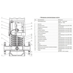     Unipump MVH 1-8