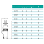     ONIS RV 25-26-3L3