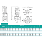    ONIS INL 150-200-17-15/4