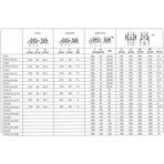     LX CVA 1-5 (380V, 1 m3/h*27,5m, 0,37kW)