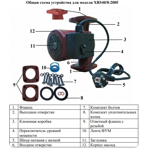     (Vodotok) XRS 40/8-200-F, 