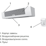     Ballu-Machine BHC B15T09-PS