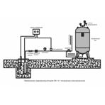   Waterstry CW-V 24 16bar