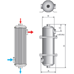   . Pahlen Maxi-Flo 120  