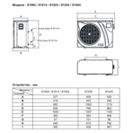      Hayward PowerLine Inverter 6