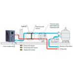      BWT Inverter Connect IC 68