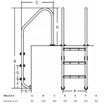     Emaux Standard (SL/NSL) 2 ., AISI-304