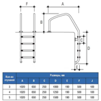     Gemas Overflow 5 , AISI-316