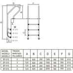     Mayer Schwimmbad Mixta 2   SF-215  AISI-304