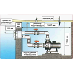    HidroJet (Kripsol)   JSH-40, , 220