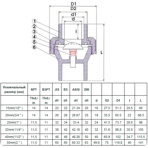    ERA USU02 .40