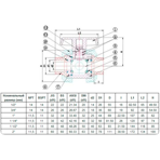      ERA UTB03 .63 (   )