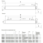  - VGE Pro INOX 200-154, 33 3/, BASIC control