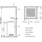    EOS Cubo 2 12,0   ( Structure .)