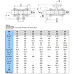      Praher Plastics d63, . .