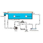   . Poolmagic NX-30