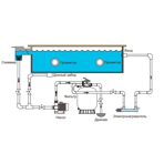   . Poolmagic NX-18