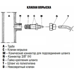     Etatron BT MA/AD 8001