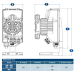     Seko Tekna Evo AKL 603