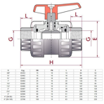      Cepex Standard 1