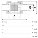    Praher d 32 (121704)