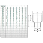     IBG d=90-110-M113