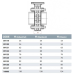        Cepex .125 ( +  )