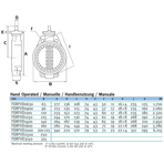    Effast PVC-U .90 ProFlow 